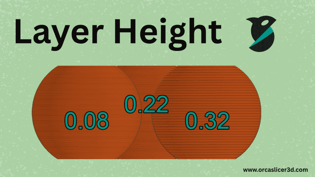 Printing Process and Quality Improvement 7 Layer Height