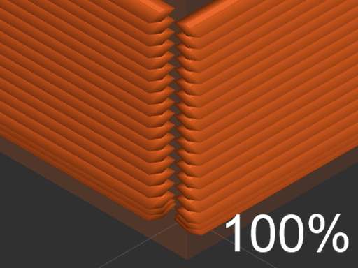 Printing Process and Quality Improvement 9 Seam Settings in Orca Slicer: